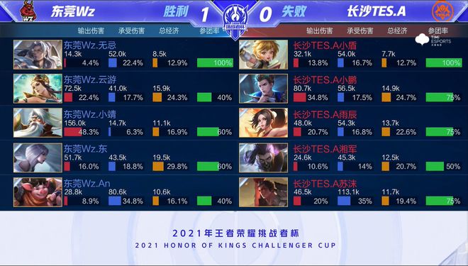 可能是罗马 可能是罗马