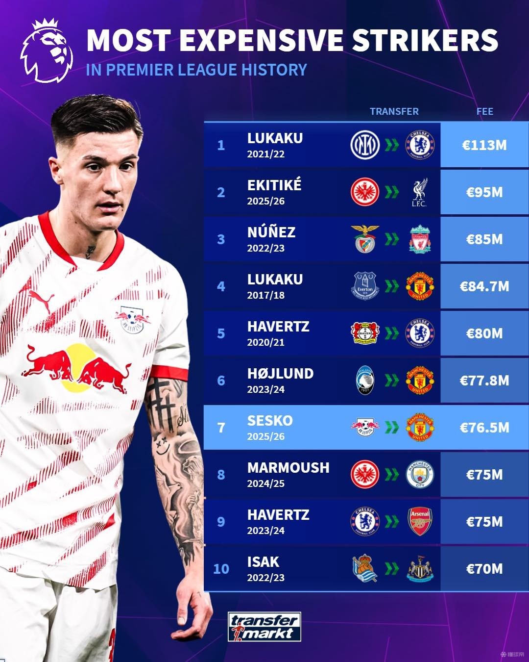 更是对技术 更是对技术