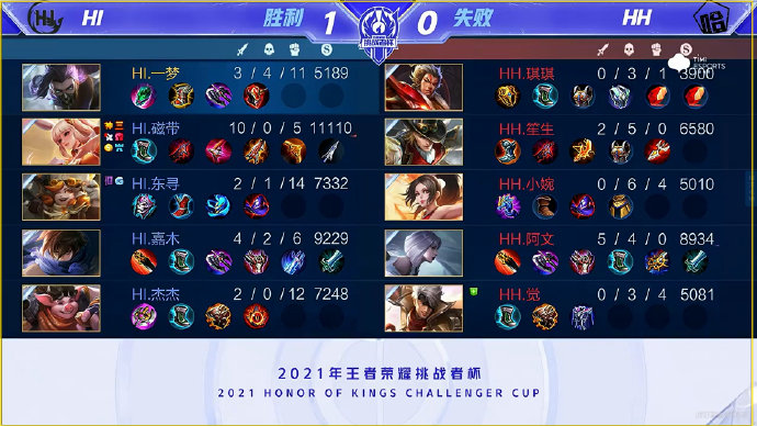 超之路有其